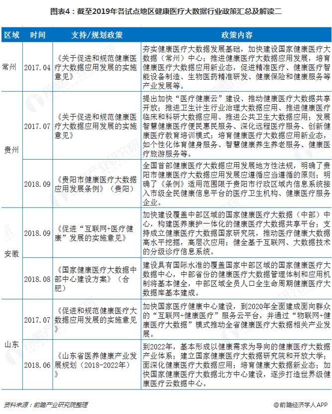 健康大数据助力政策制定，挖掘数据价值，引领健康决策之路