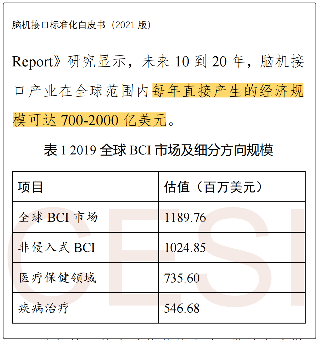 非侵入式血糖监测技术取得最新突破