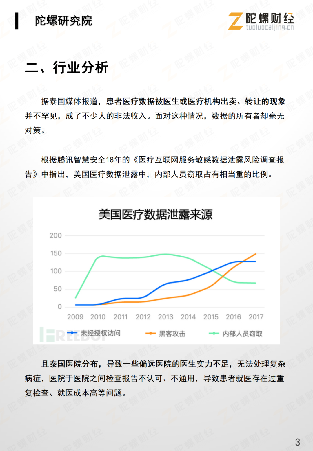 基于区块链的医疗数据共享新模式探索