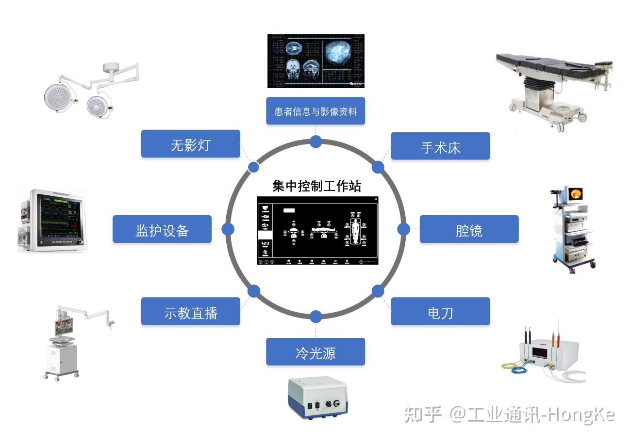 自动化医疗影像分析系统可靠性探讨