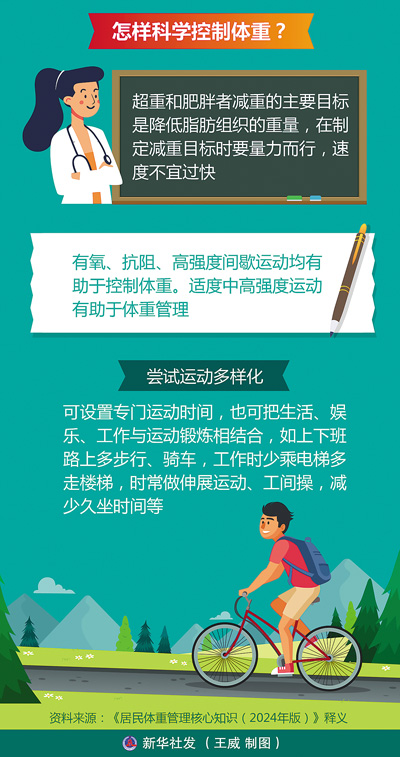 智能秤，助力日常体重管理与健康提升利器