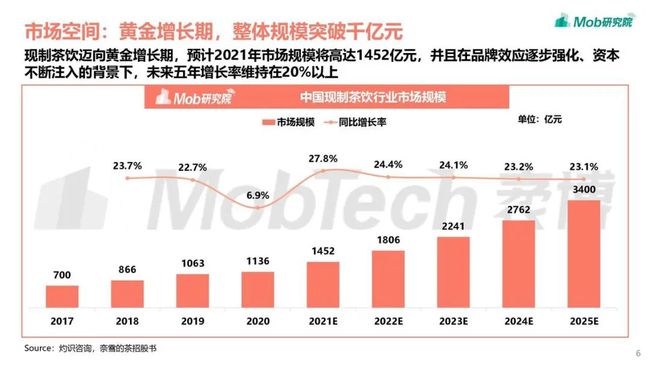 数字化健康报告，提升普通人健康意识的关键角色