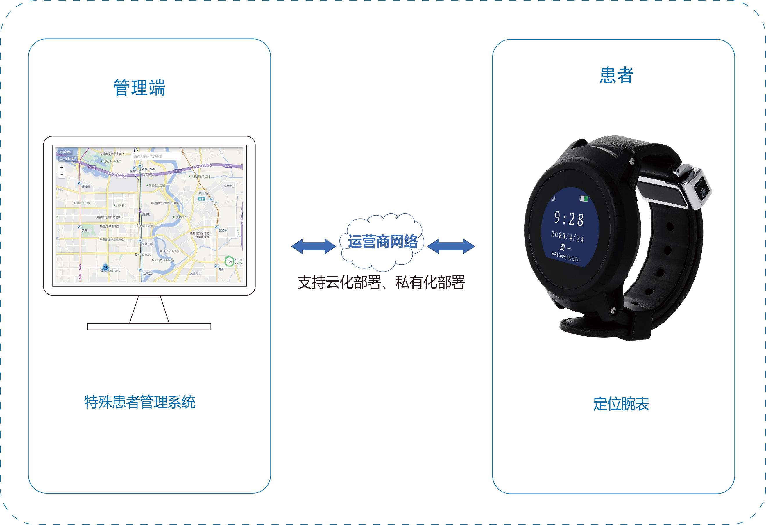 可穿戴压力监测设备在心理健康领域的辅助价值