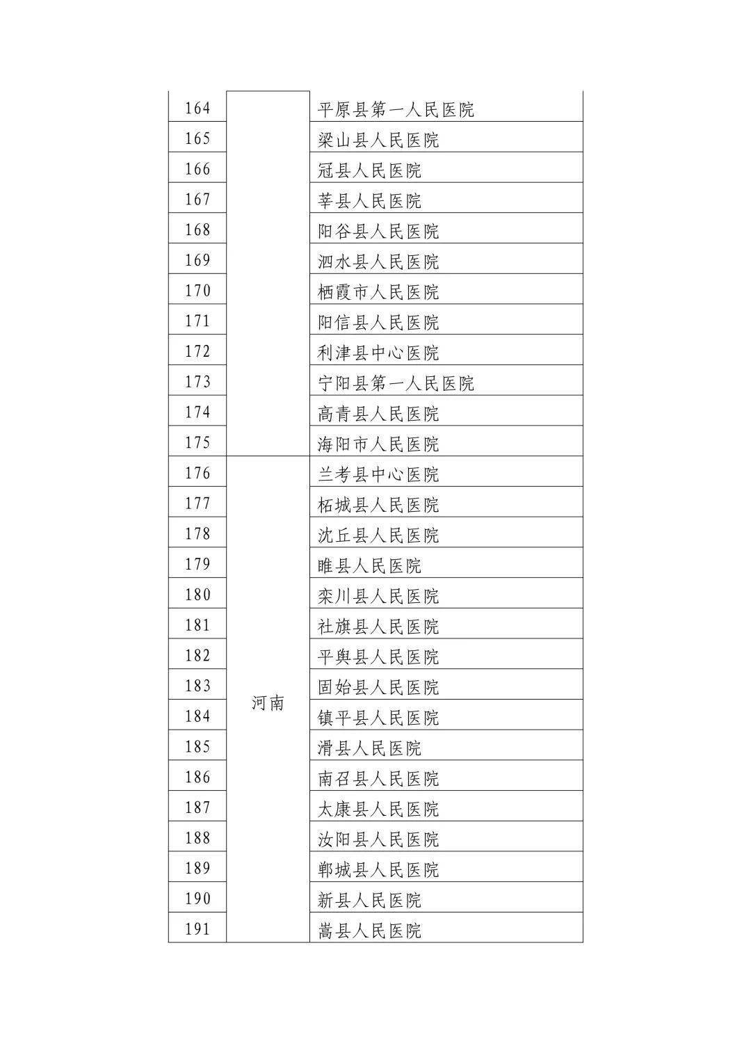 医疗科技助力育儿家庭全方位健康管理