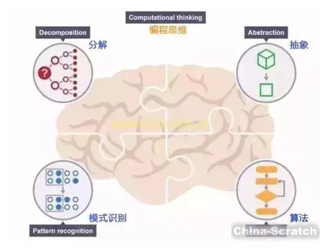 顾清羽 第13页