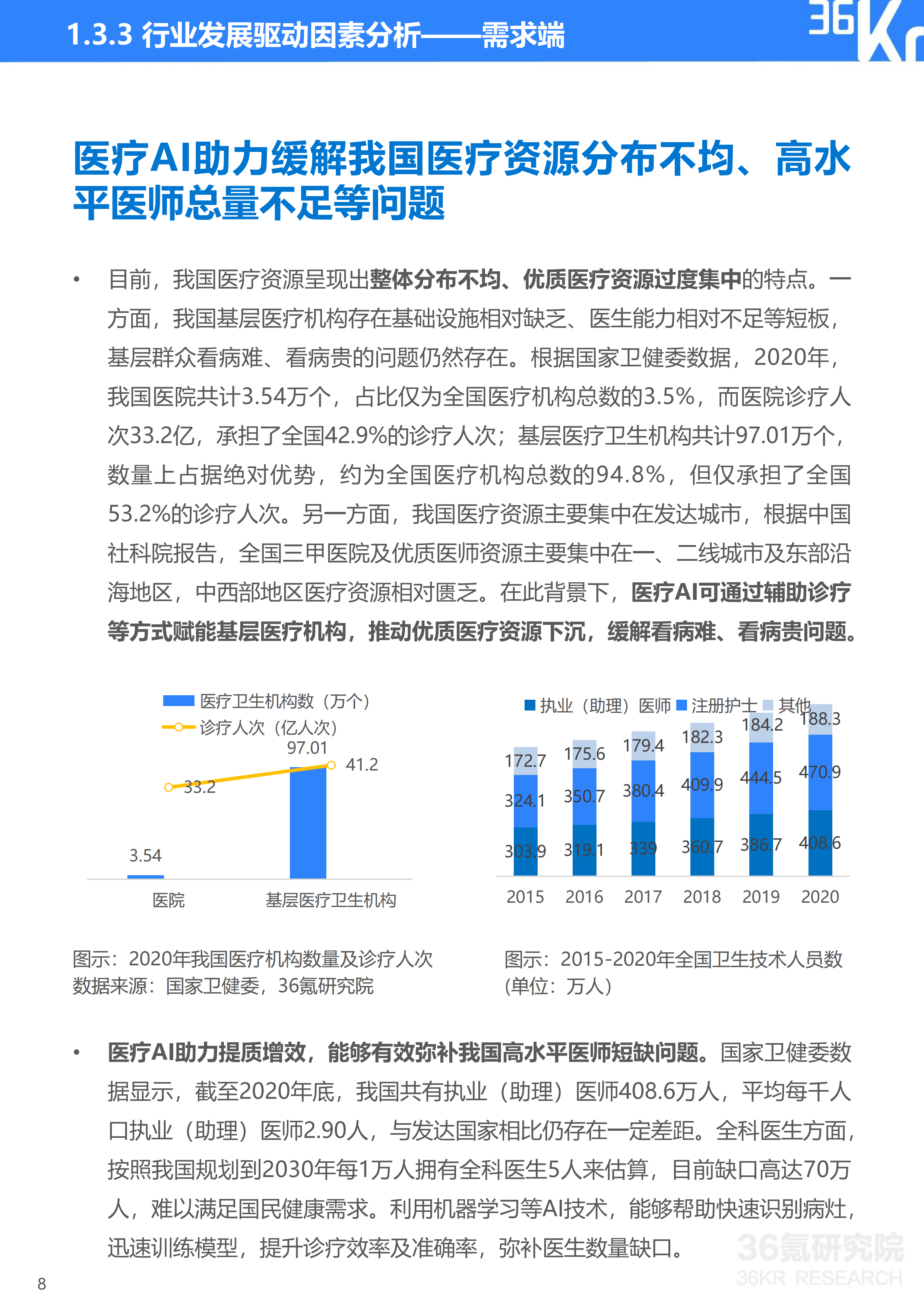 医疗AI助理，互动性与可靠性在日常健康管理中的核心作用