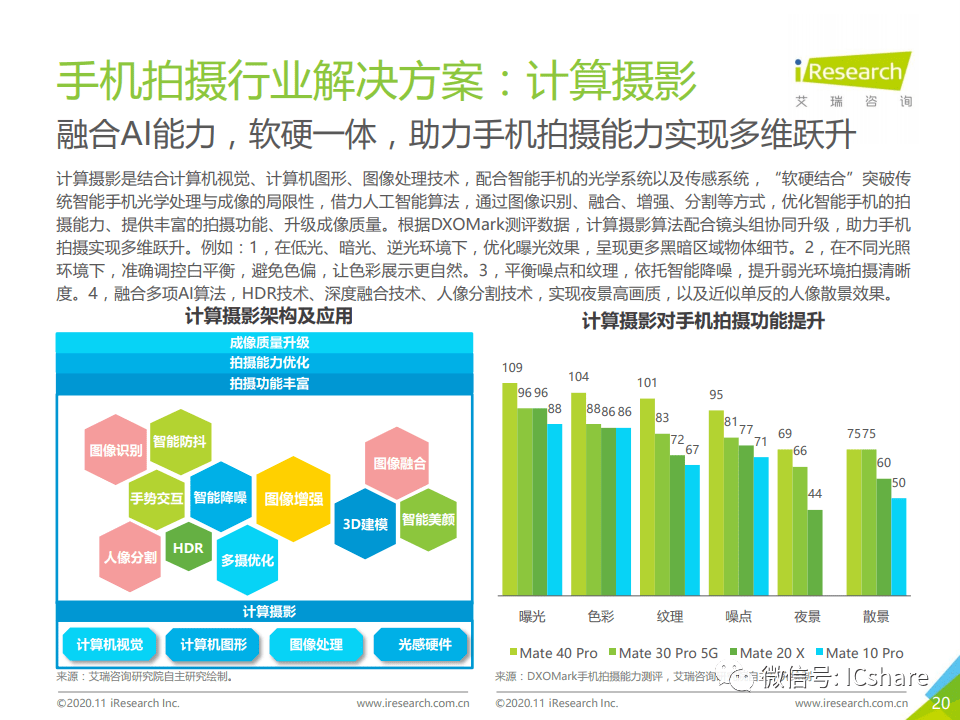 枫叶羽 第13页