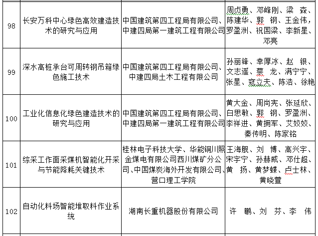 自动化技术助力循环经济发展，关键角色与重要性分析