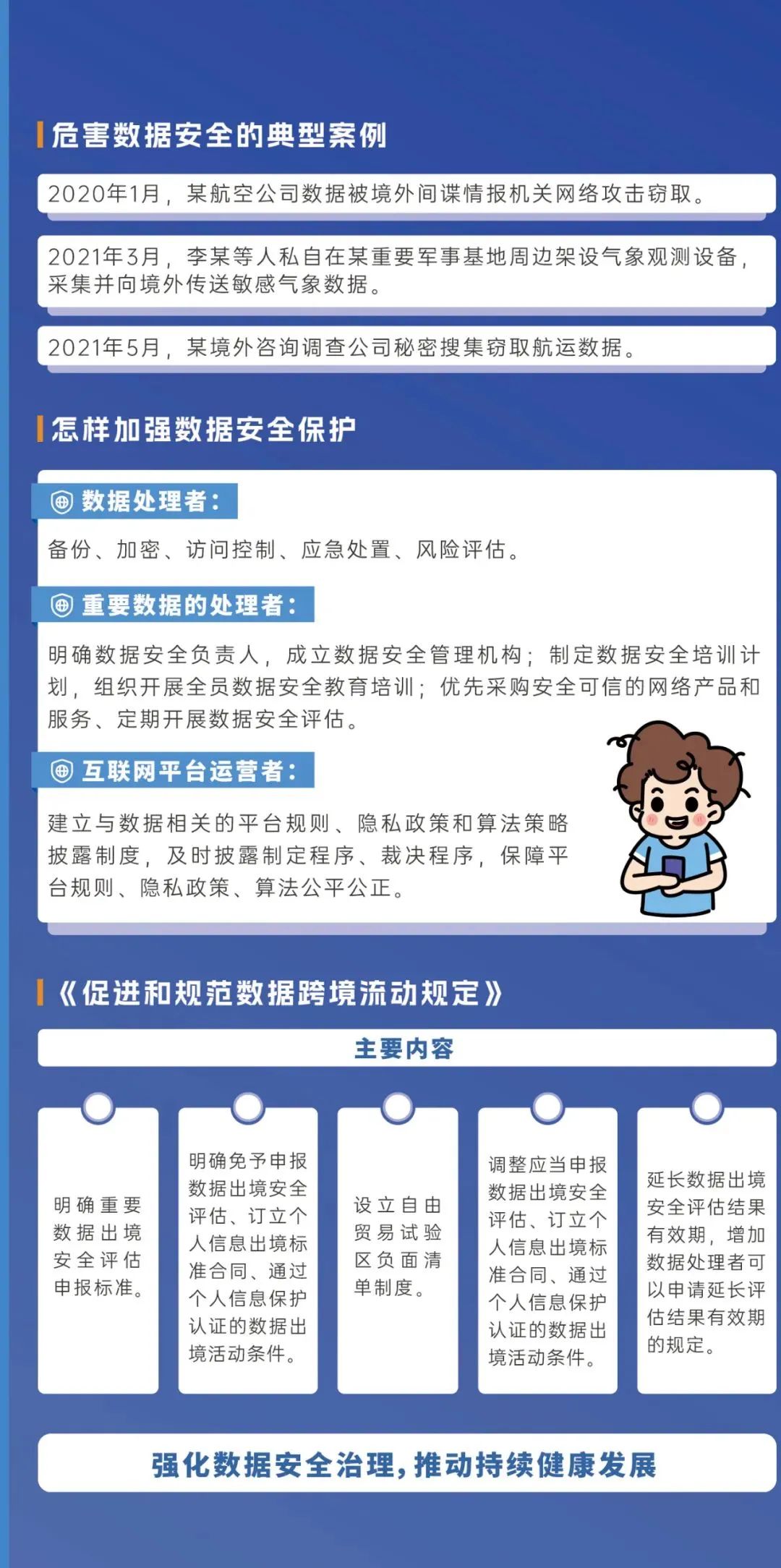 多国加强网络安全对外企的影响与应对策略