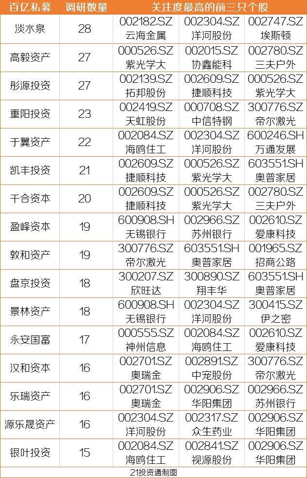 新能源行业吸引大规模资本关注的原因探究