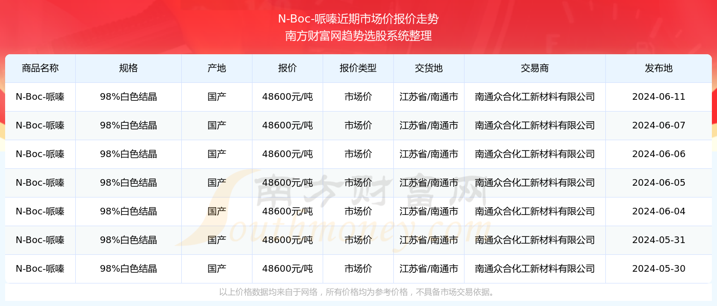 揭秘澳彩，未来视角的策略分析与免费公开资料查询