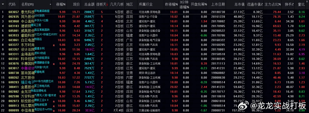 苏慕凉 第10页