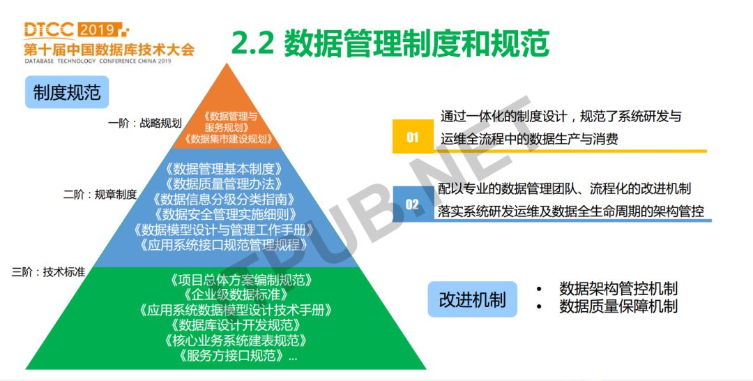 城乡一体化进程中的法律制度与和谐发展之路