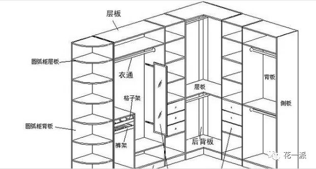 智能衣柜，衣物管理的艺术体验优化之旅