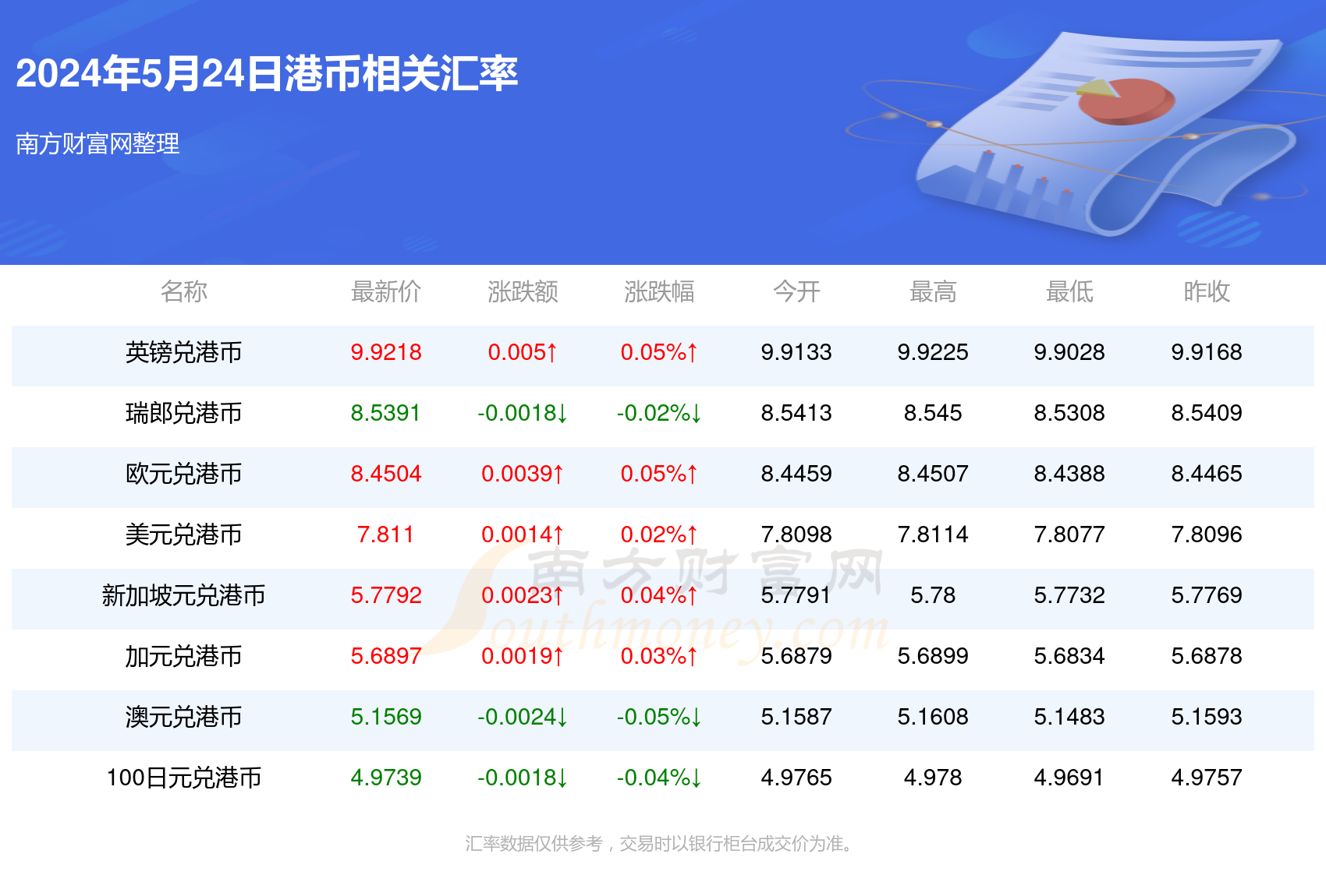 新澳2024年最新版资料全面解析