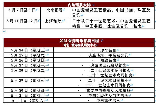 揭秘香港港六开奖记录，历史回顾、数据分析及未来展望（2024年展望）