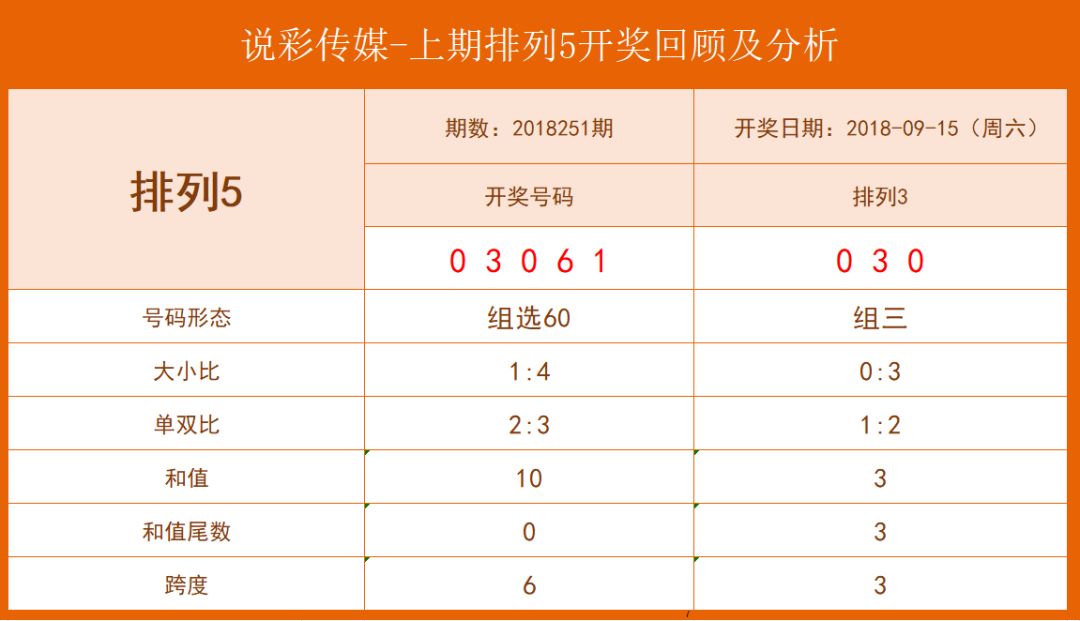 警惕虚假四肖八码期期准资料，远离非法赌博，守护个人安全。