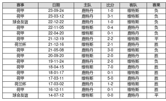 澳门彩票走势图与未来开奖记录探讨，警惕违法犯罪风险