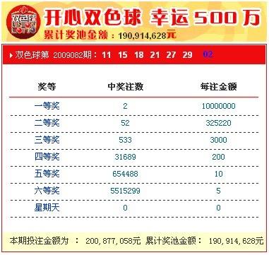 新奥码开奖结果查询，探索与体验之旅