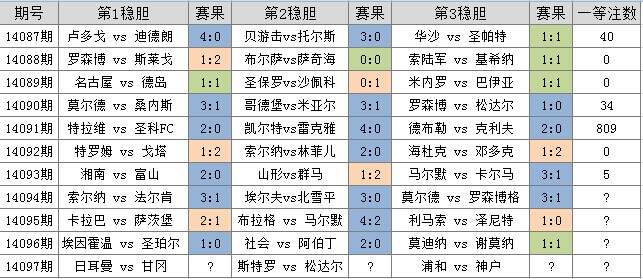 澳门彩票背后的真相与警示，警惕赌博犯罪，珍视人生美好时光