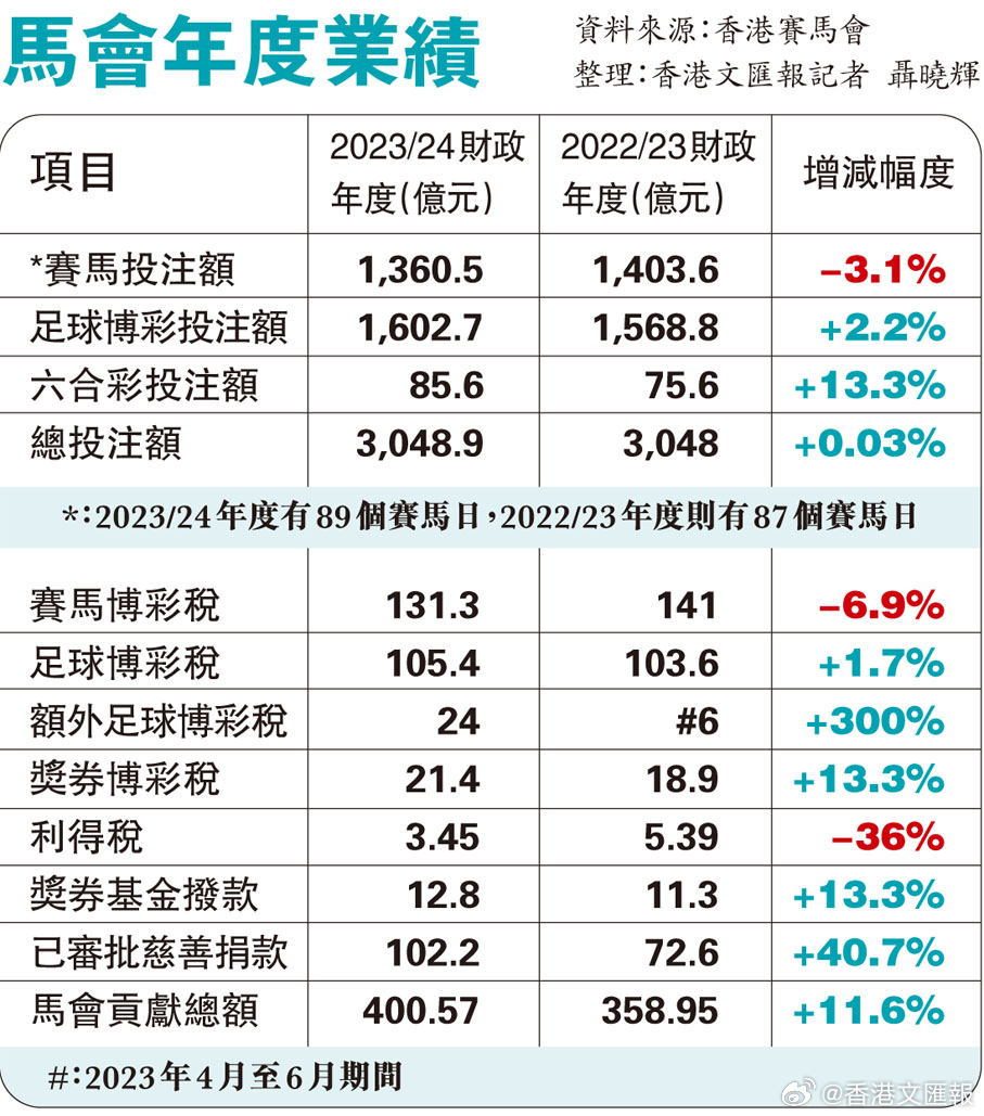 探讨香港正版精准特马资料的违法犯罪问题