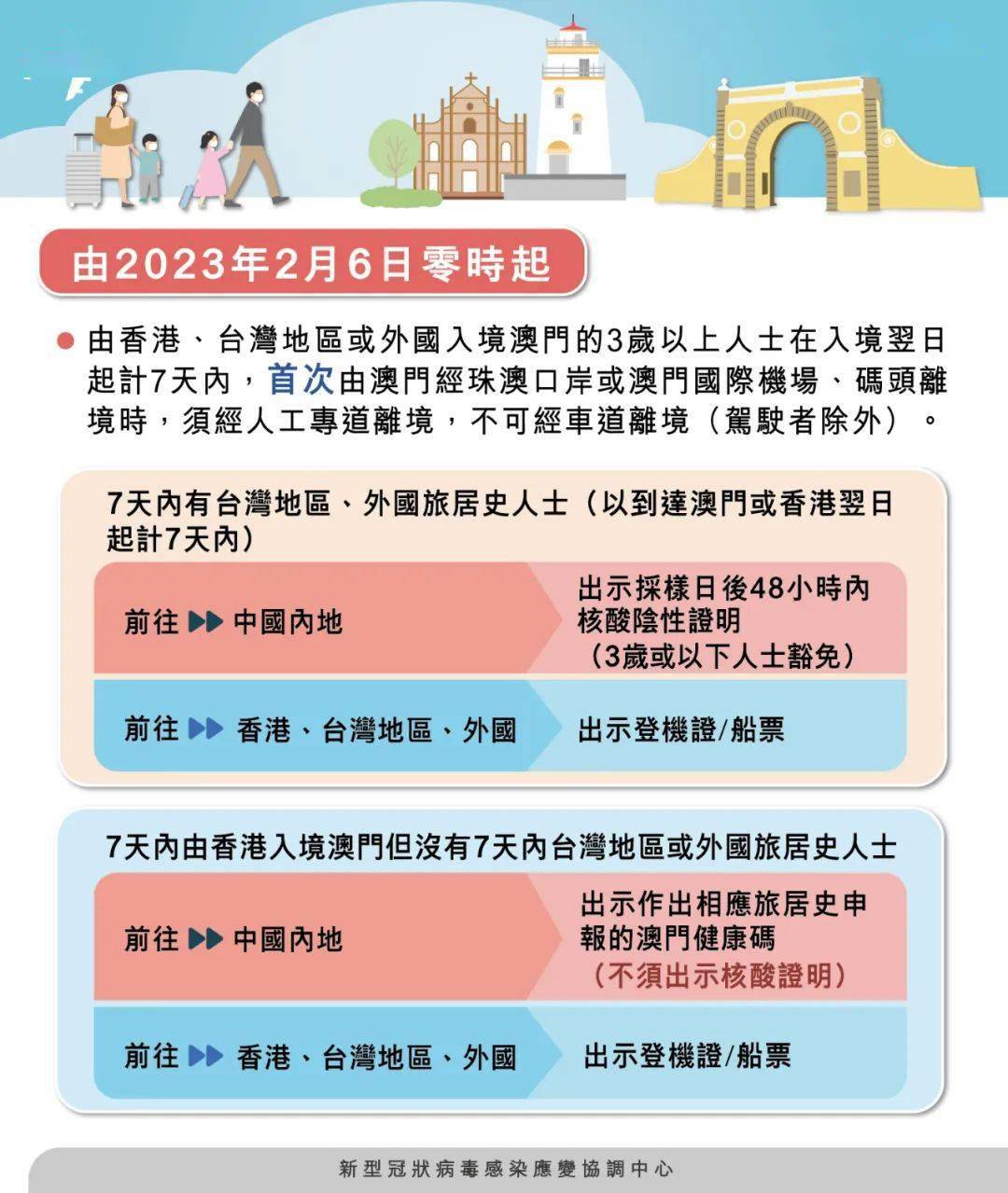 澳门准六肖期期期背后的真相与风险揭秘，警惕违法犯罪行为！