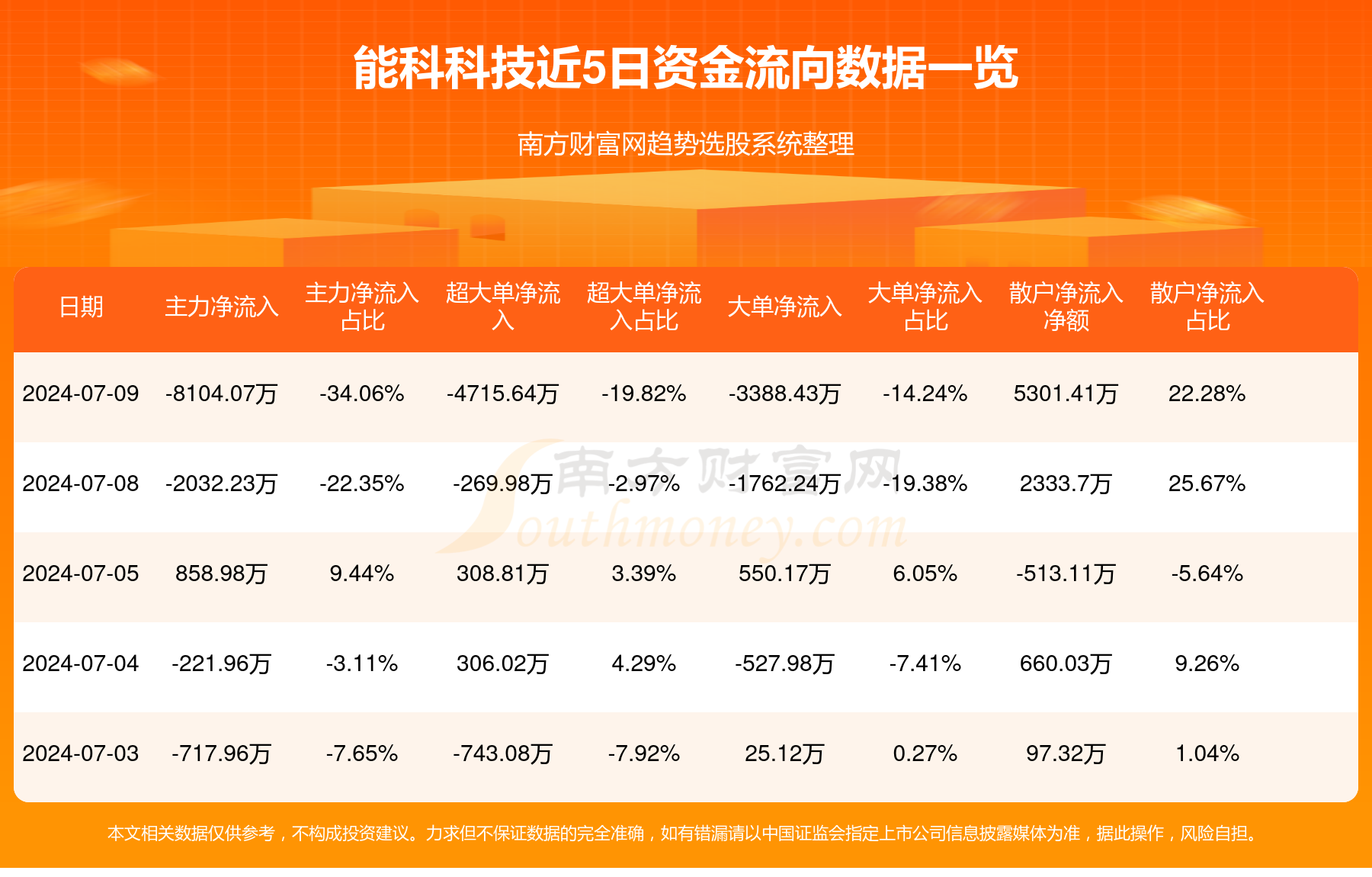 探索未来知识宝库，2024全年免费资科大全无限可能指南