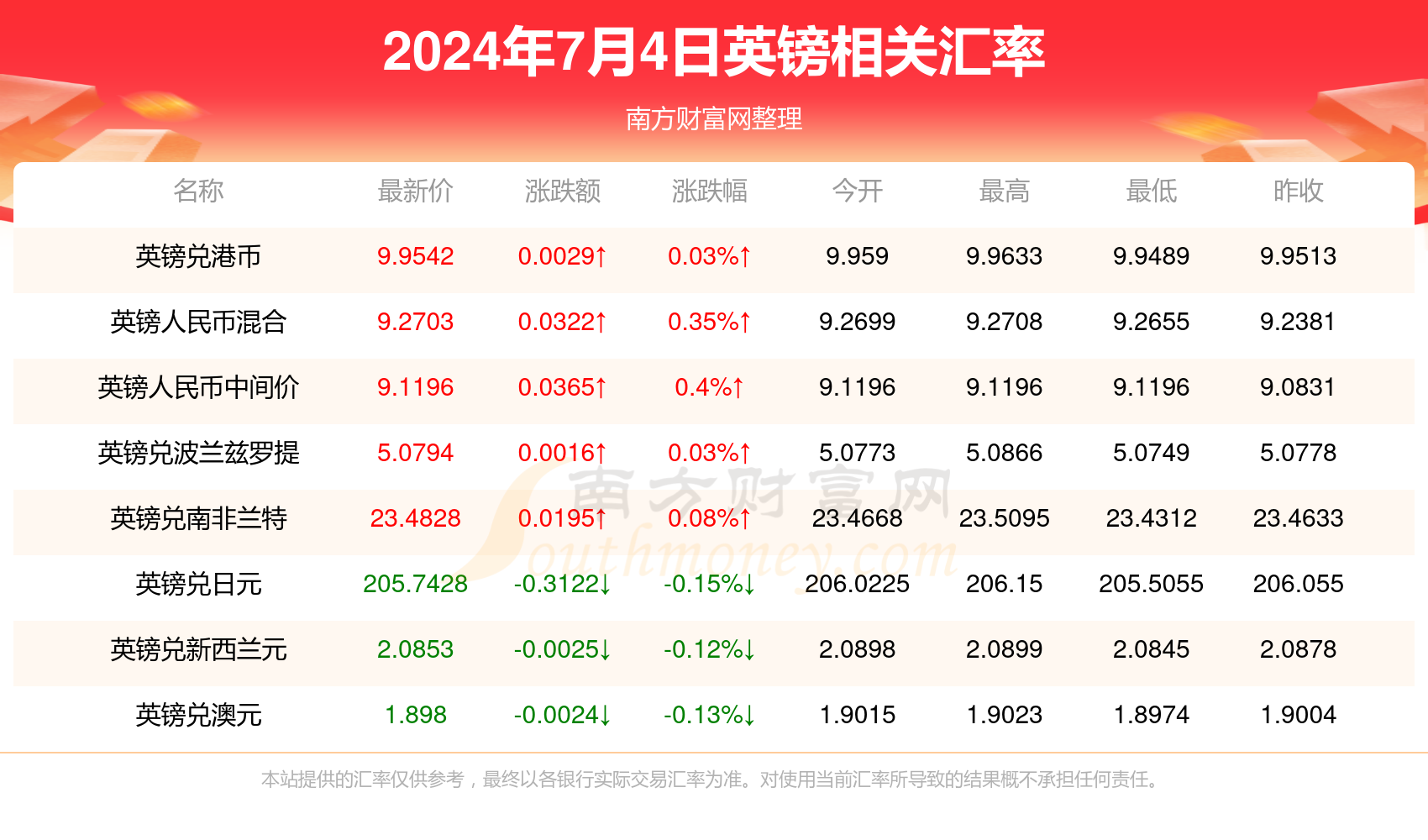 澳门新2024年天天开好彩背后的违法犯罪问题揭秘