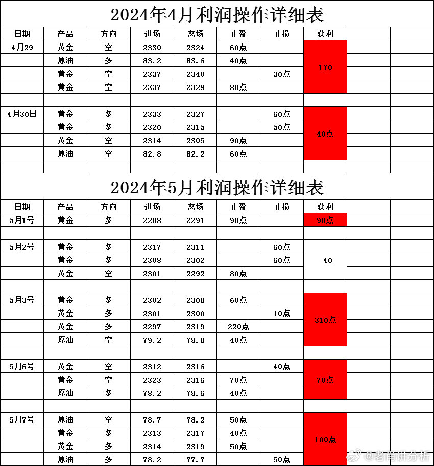 警惕违法犯罪问题，新澳2024年精准正版资料探讨