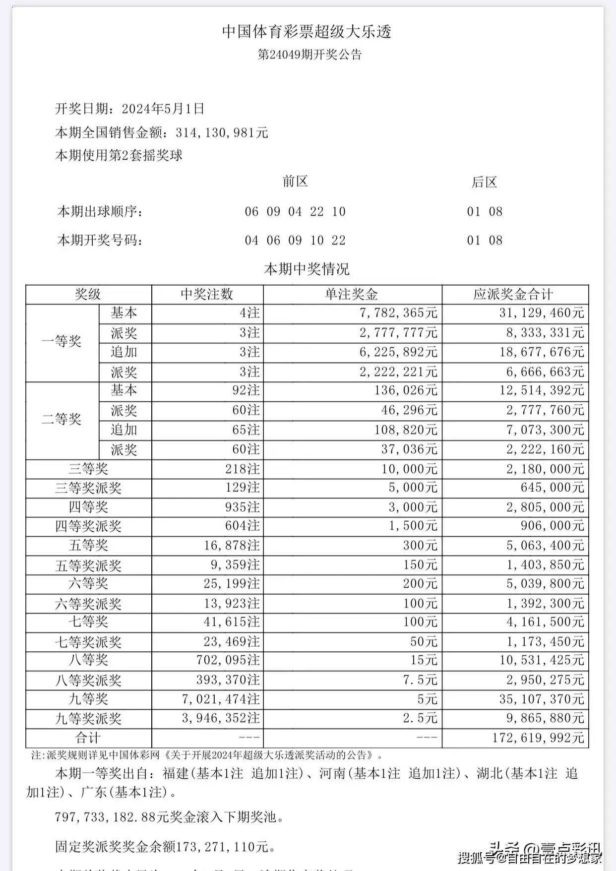 澳门六开彩开奖结果背后的犯罪问题探究