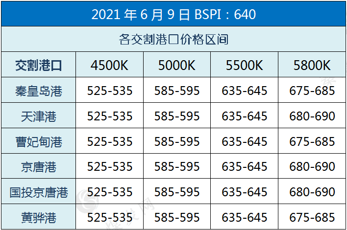 揭秘香港港六开奖记录，历史数据与未来展望分析