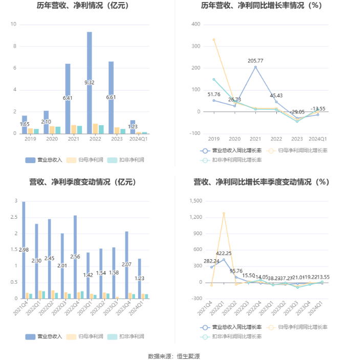 澳门六和彩资料查询与免费查询背后的警示