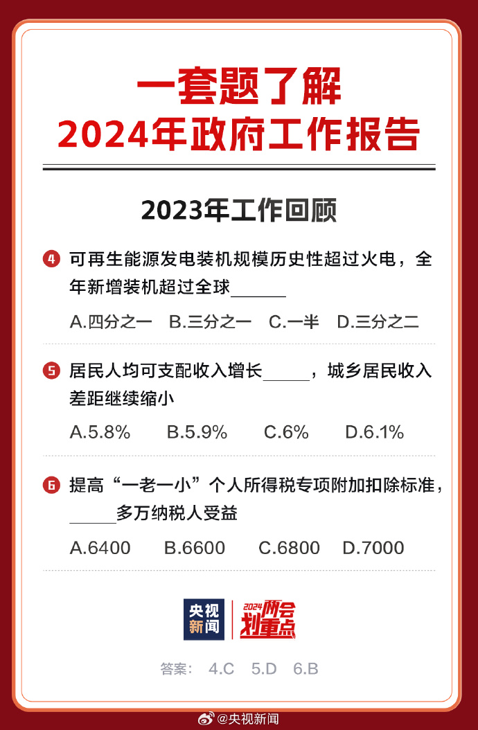 免费获取2024全年资料大全，一站式资源免费获取，一键直达！