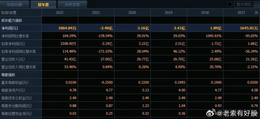 揭秘2024新澳开奖记录，数据与策略深度解析