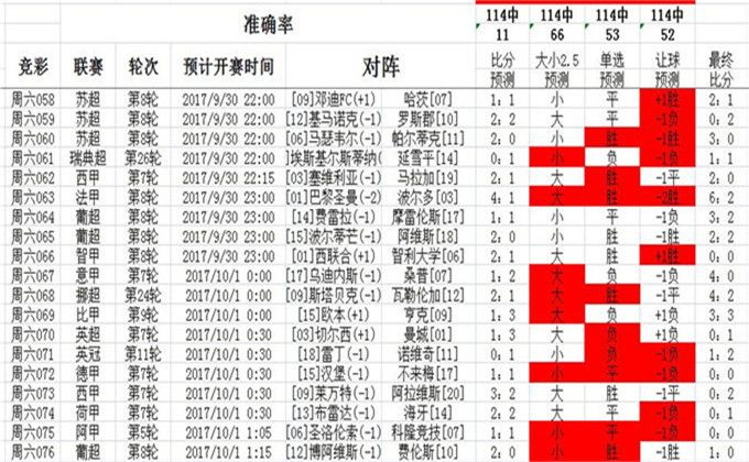 探索免费澳彩资料获取途径与策略，公开资料查询指南