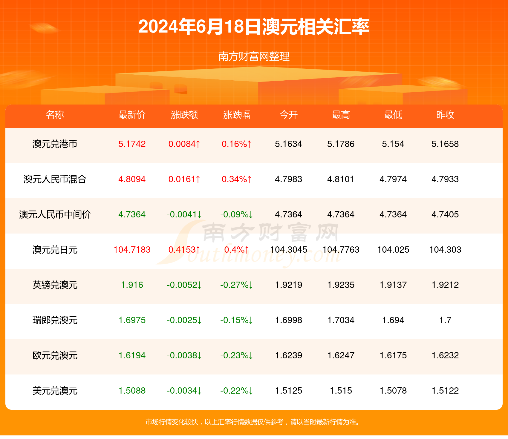 警惕网络赌博陷阱，切勿迷信新澳六违法犯罪风险揭秘