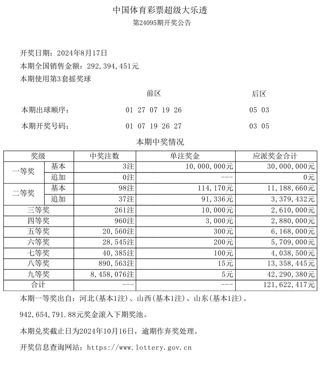 澳门彩开奖结果查询，揭秘数字背后的故事与机遇