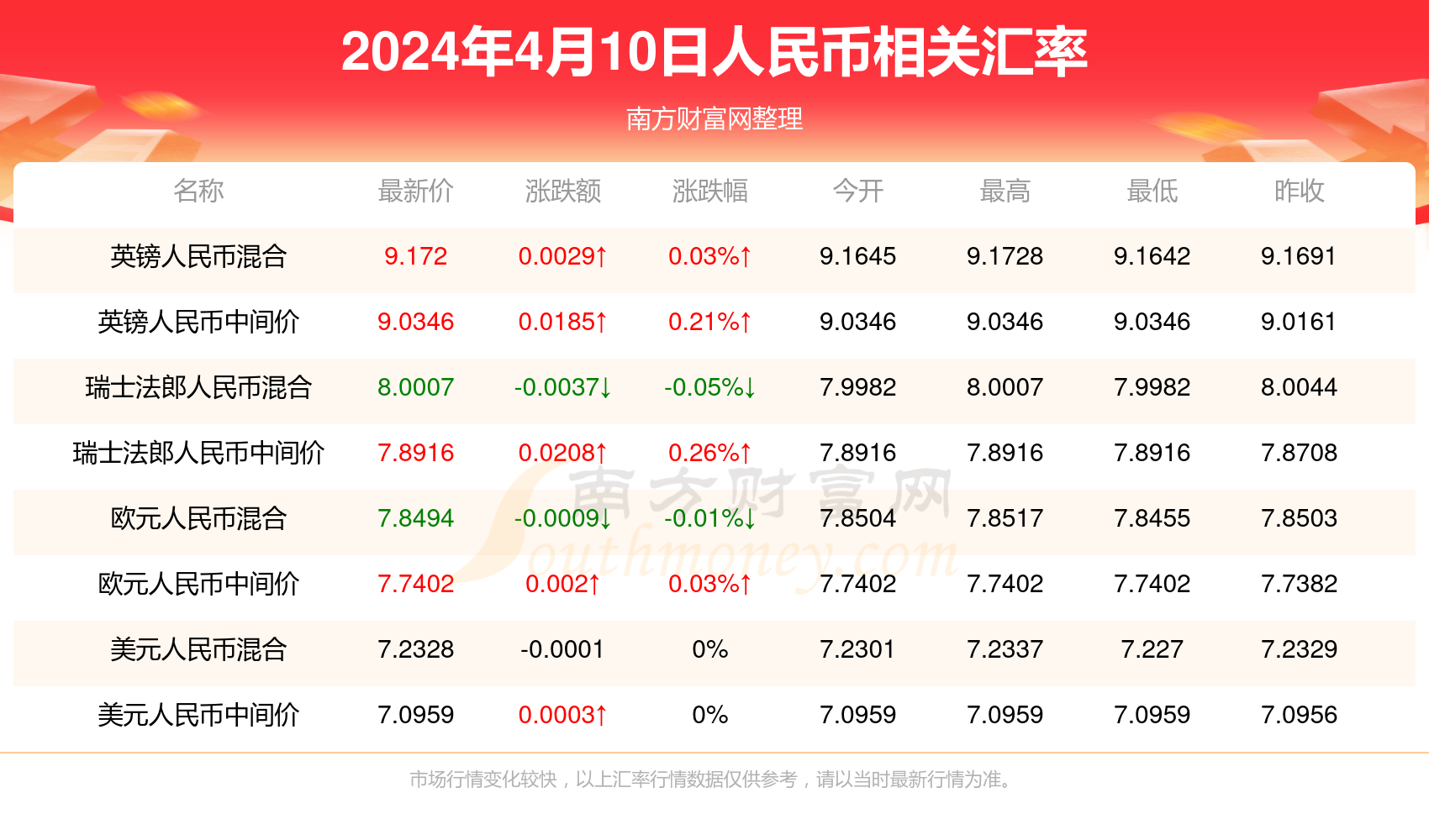 警惕网络赌博陷阱，切勿迷信新澳门预测，违法犯罪问题需警惕！