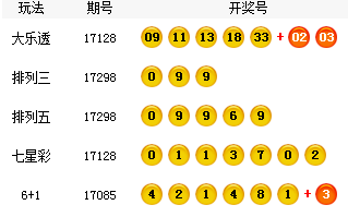 探索未来幸运之门，2024新澳今晚开奖号码预测与探讨（关键词，139）