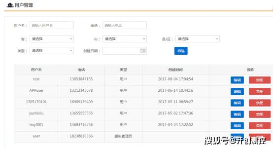 智能穿戴设备引领健康管理革命性变革