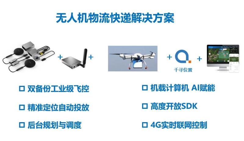 无人机快递商业模式的可行性探究