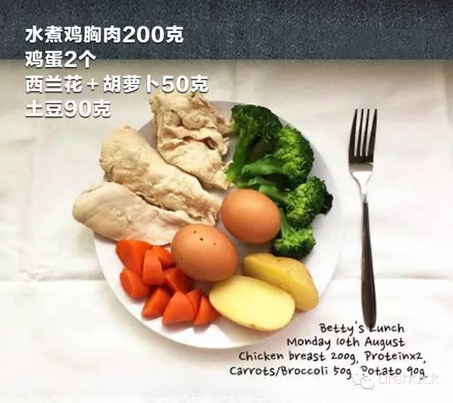 健康轻食减脂餐秘籍，打造完美生活食谱大全