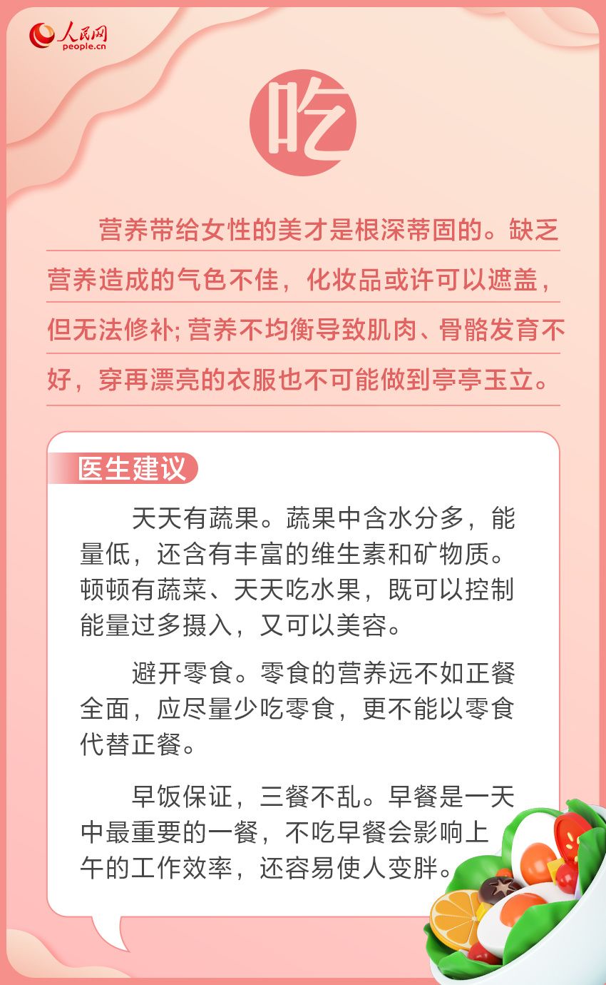 女性健康与生活方式改善，科学指导的重要性