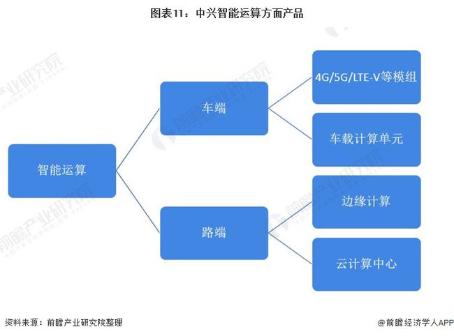 智能旅行装备助力深度游体验升级