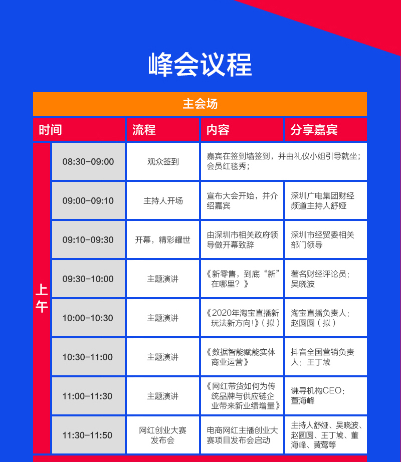 网红电商品牌排行榜与产品对比，国内外对比分析