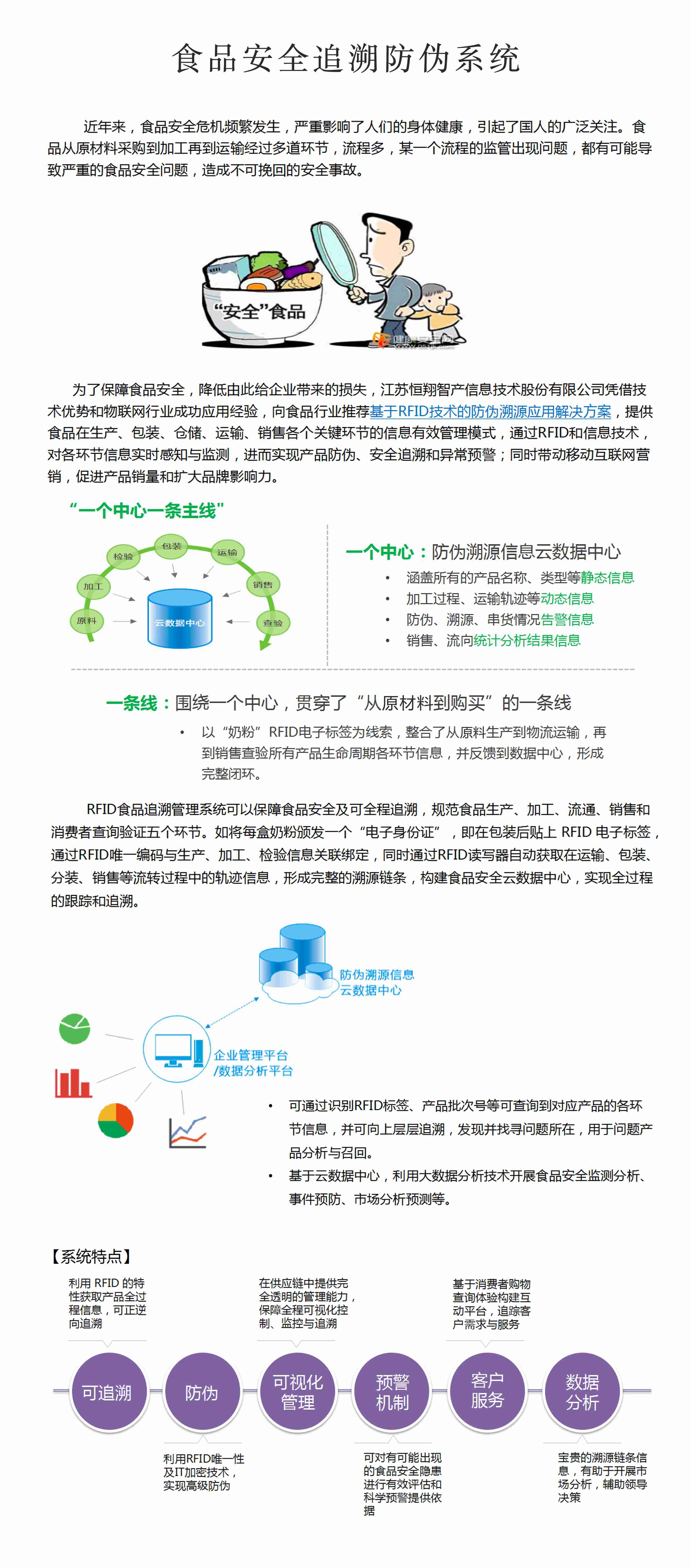 网购食品安全检测与溯源技术应用深度解析