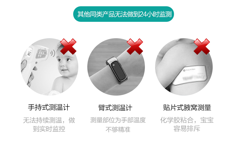 儿童智能体温监测仪产品排行解析，选购指南与对比分析