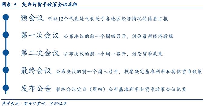 欧洲央行年末议息大幕拉开，影响与挑战解析