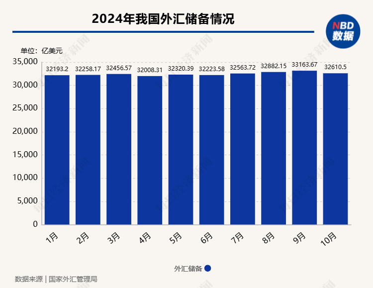 全球视角下的观察与分析，人民币资产吸引力的显著提升