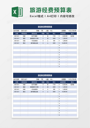 环游世界旅行预算清单范例模板